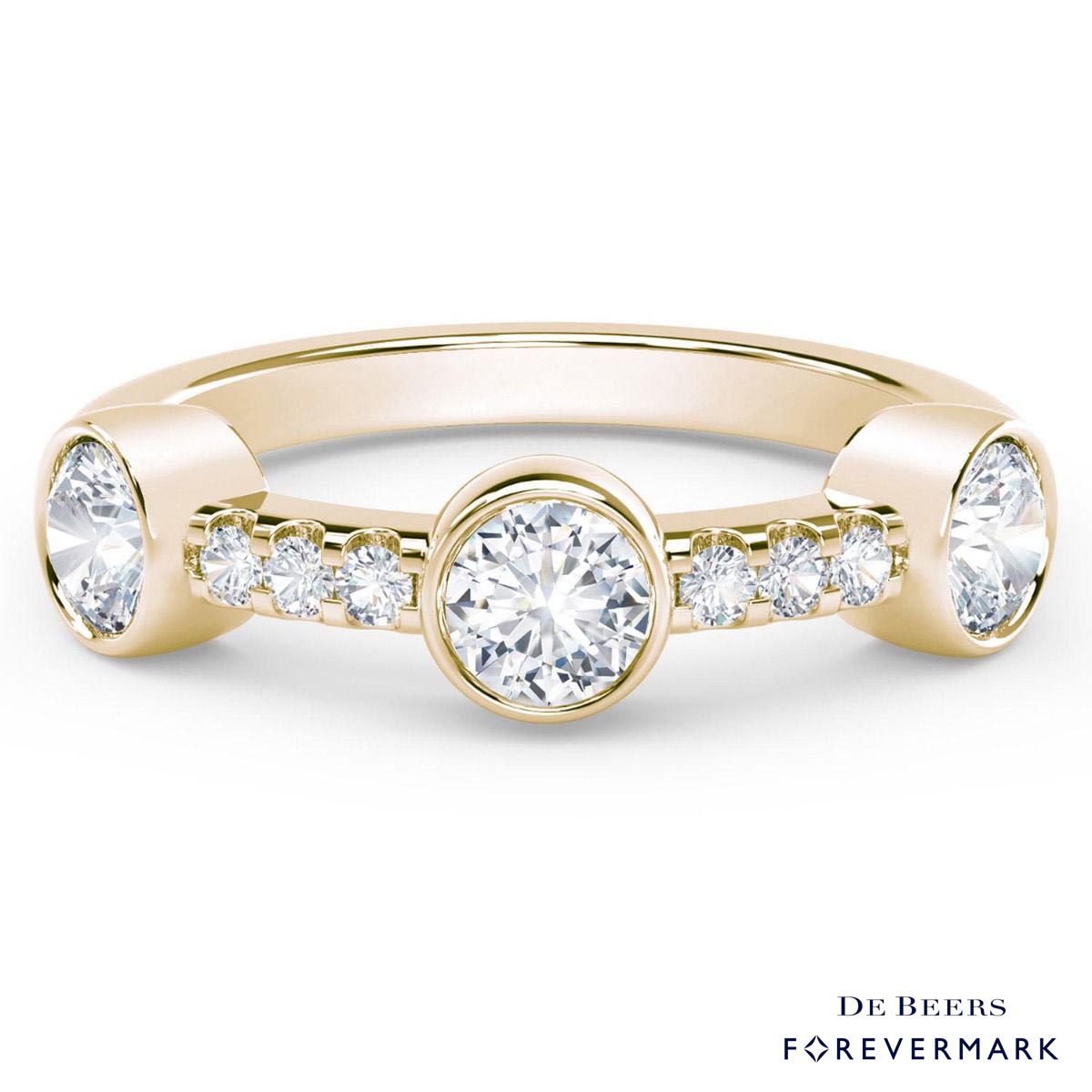 Forevermark tribute deals