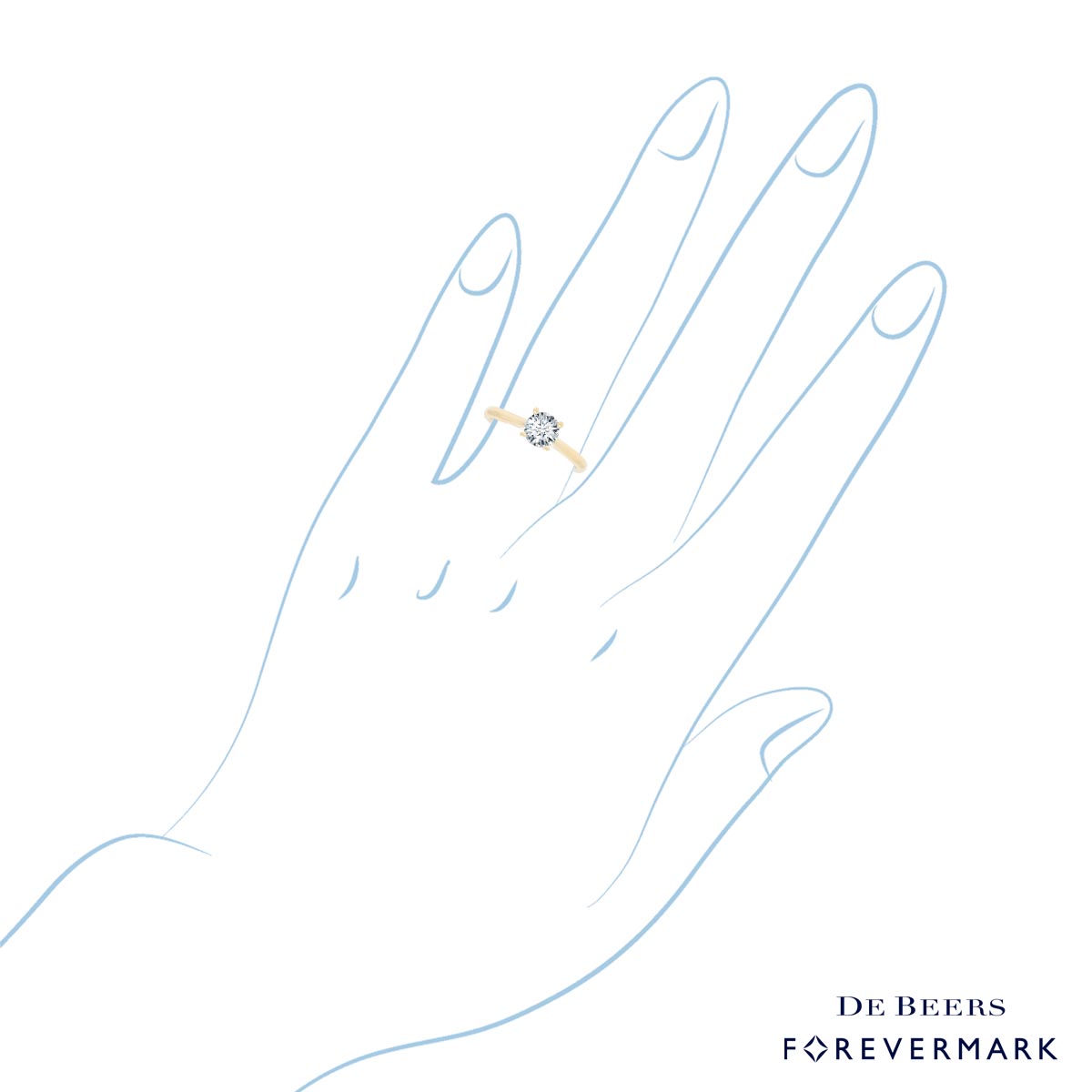 Forevermark Classic Diamond Solitaire Engagement Ring in 14kt Yellow Gold (3/4ct)